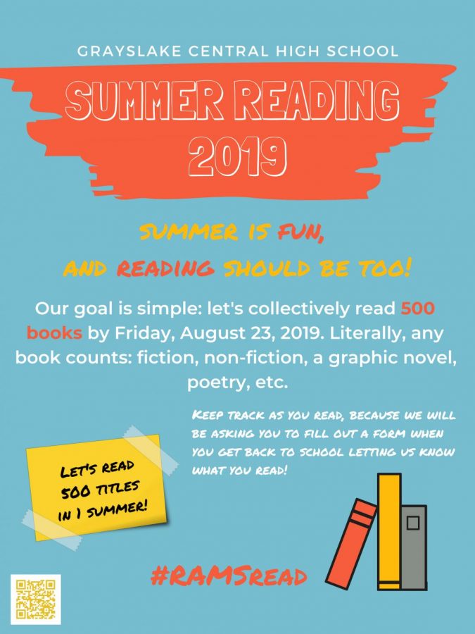 Summer+reading+sets+goal+of+500+books