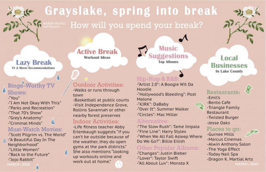 Grayslake, spring into break