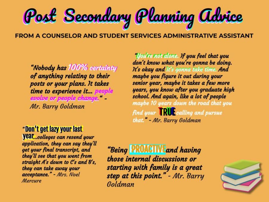 School+counselor+Barry+Goldman+and+student+services+administrative+assistant+Noel+Mercure+provides+juniors+with+advice+to+take+in+account+in+post-secondary+planning.+