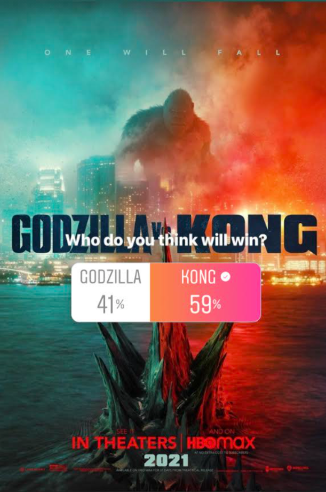 A recent Instagram poll from RamsMedia showed that 59% of Central students think that Kong will win in this fight, while a 41% think Godzilla will trounce Kong in this clash of kings. Disclaimer: All photos are protected under fair use since they are used for criticism purposes only. (section 107 of Copyright Act)