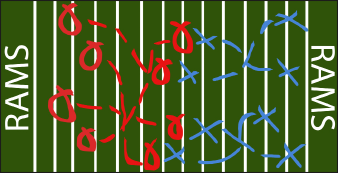 Without proper explanation, football can seem like a maze of players with no direction. Graphic by Danny deBoer.