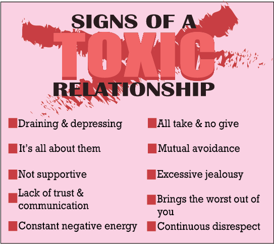 meaning of toxic relationship in english