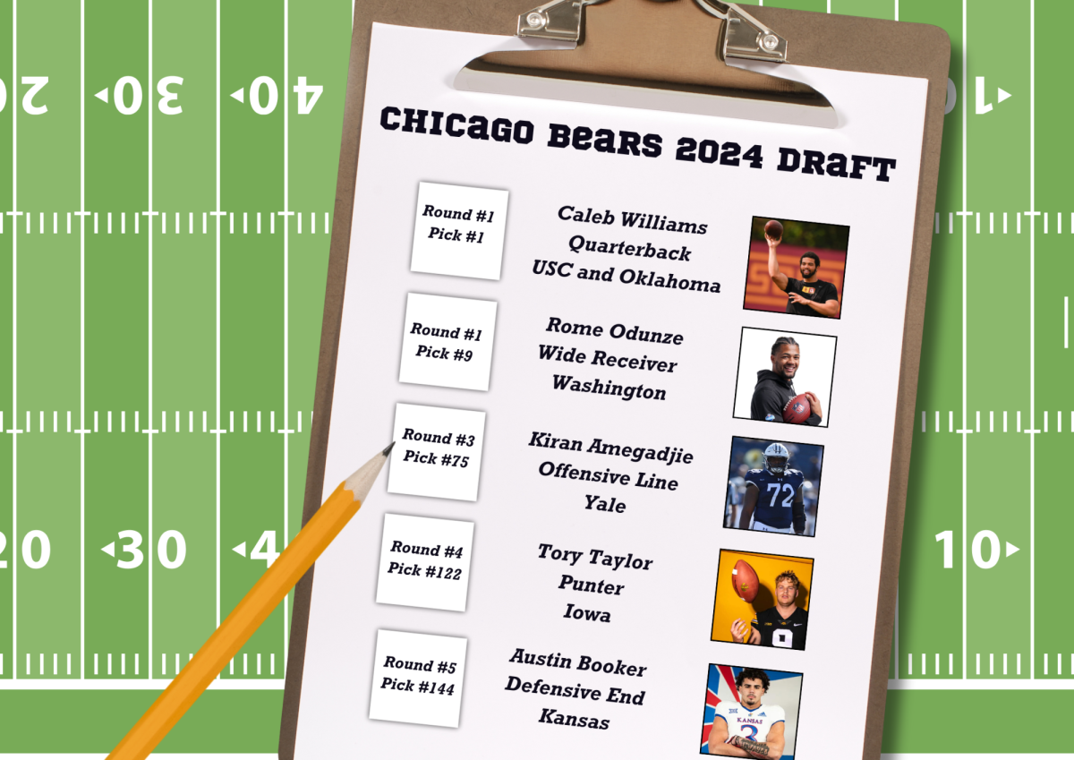 Drafting The Future: 2024 NFL Draft Recap