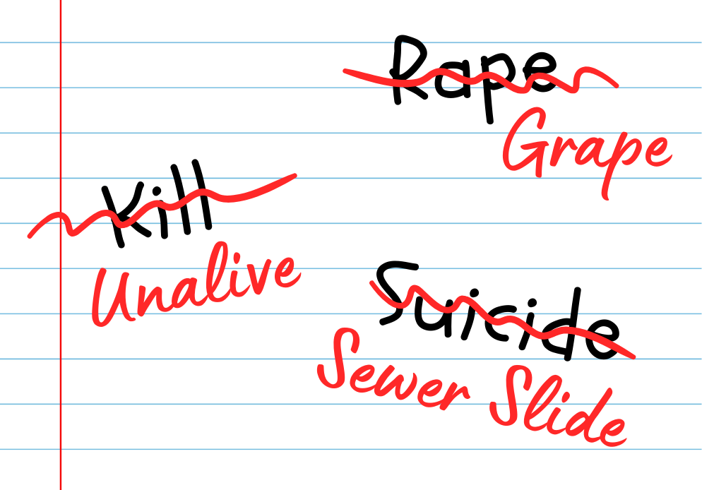 Visual by Mirabella Chiodi.