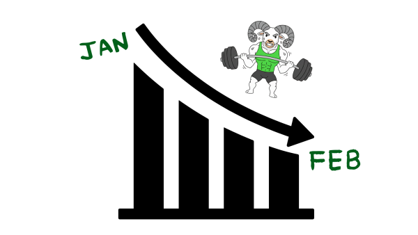 Image created on Canva by Rampage staff.